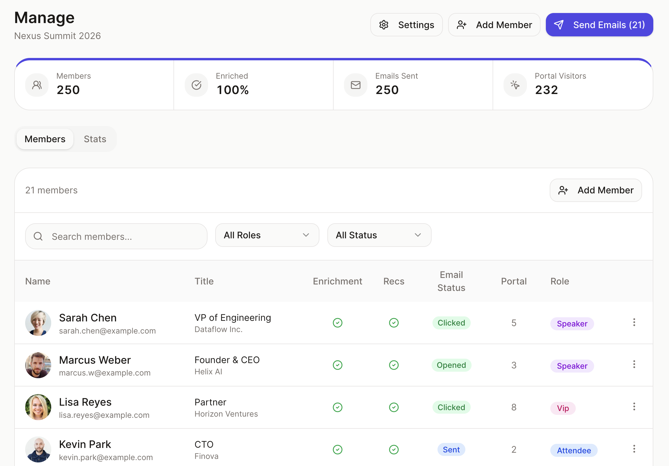Community management dashboard showing members, enrichment status, and engagement metrics